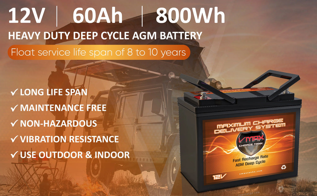 QTY 2 VMAXMB96 AGM Group 22 Deep Cycle Battery Replacement for IMC Hartway Mystere PF5, Forsa H10R 12V 60Ah Wheelchair Battery