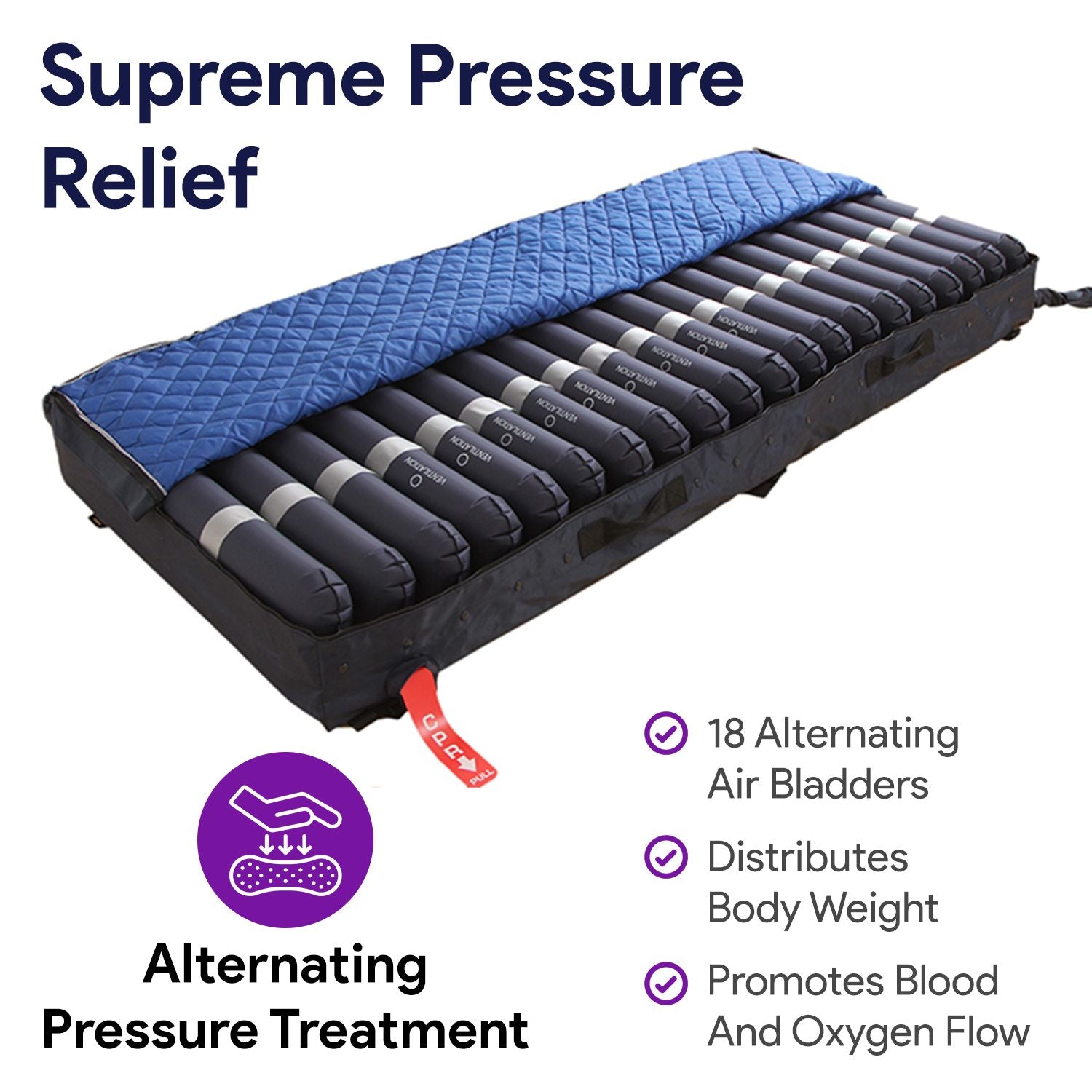 Proheal 5" Thick Alternating Pressure Bed Pad - Air Mattress Overlay with Pump - Bed Size 36” x 80” Thickness: variates