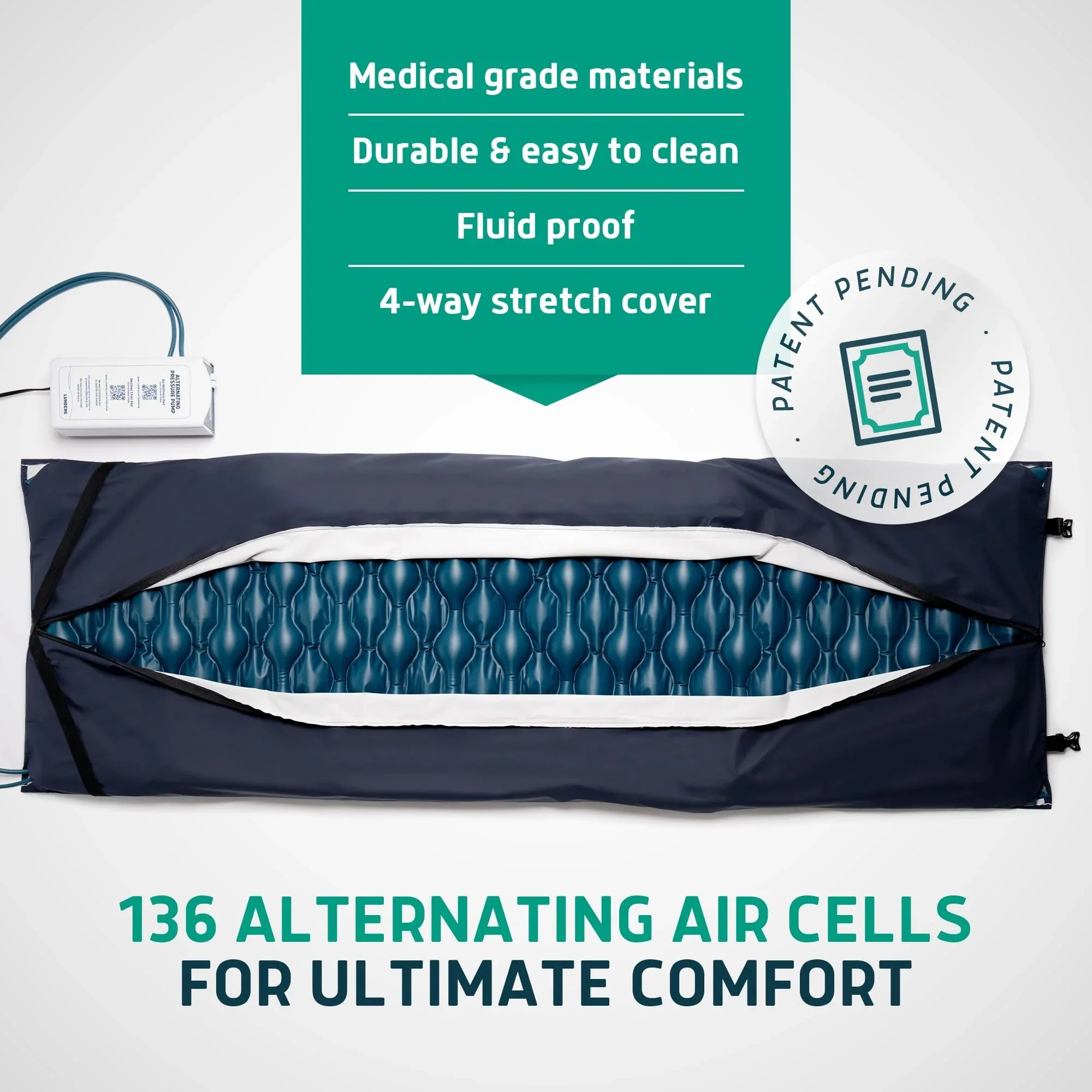 Lunderg Alternating Air Pressure Pad for Recliner Chair - Pressure Relief Cushion Topper for Recliner - Bed Sore Prevention - Includes Medical Grade Mattress Pad, Cover & Quiet Pump - Home or Hospital
