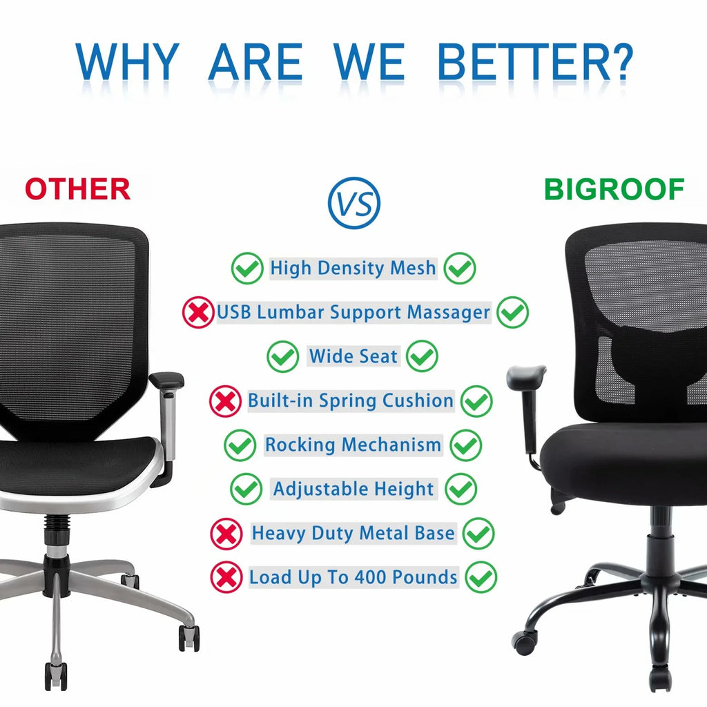 Bigroof Mesh Office Chair, Ergonomic Computer Chair with Flip-up Arms and Lumbar Support, Height Adjustable Home Office Desk Chairs, Black