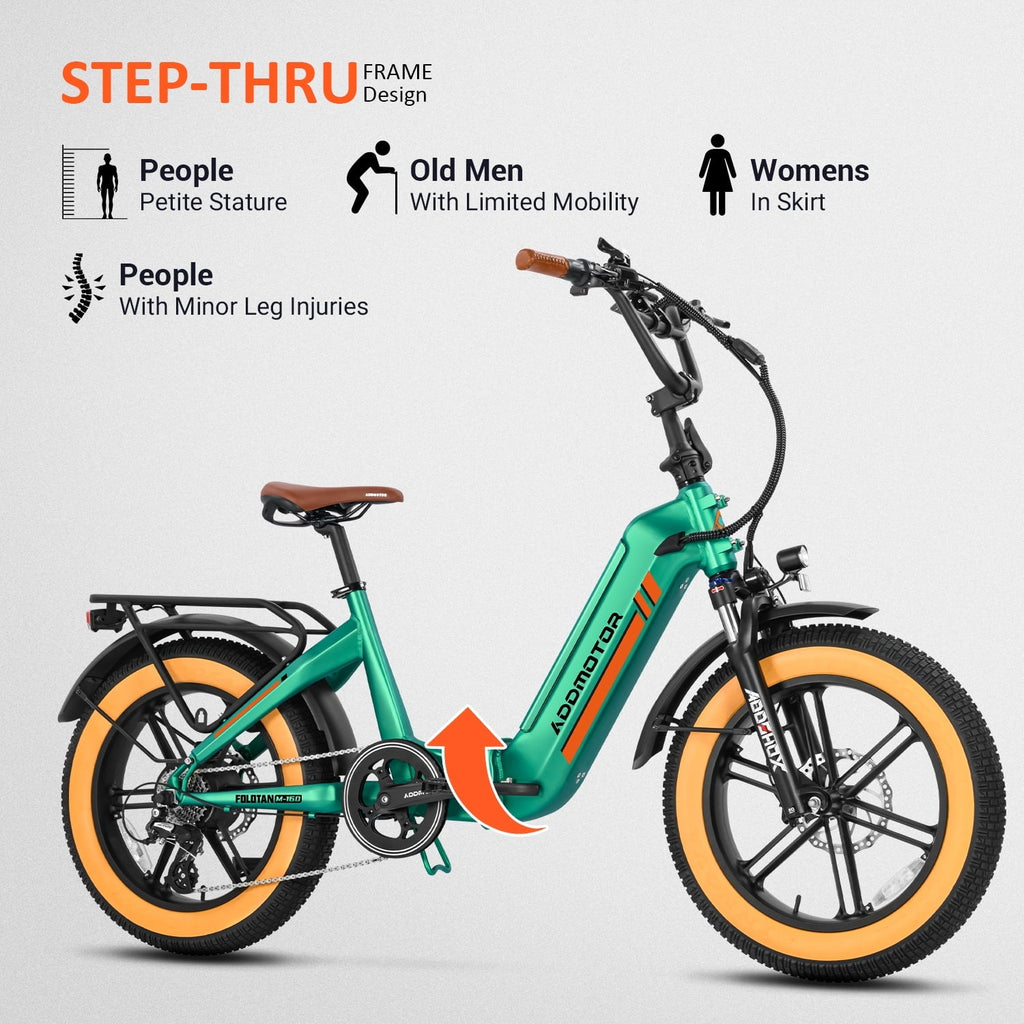 Addmotor Electric Bike for Adults, 750W Folding Electric Bike, 20'' Step-Thru Strong Frame Fat Tire M-160 Electric Bicycle 100 Mi Long Range Foldable Ebike W/Torque Sensor & Hydraulic Brakes,Sky Blue