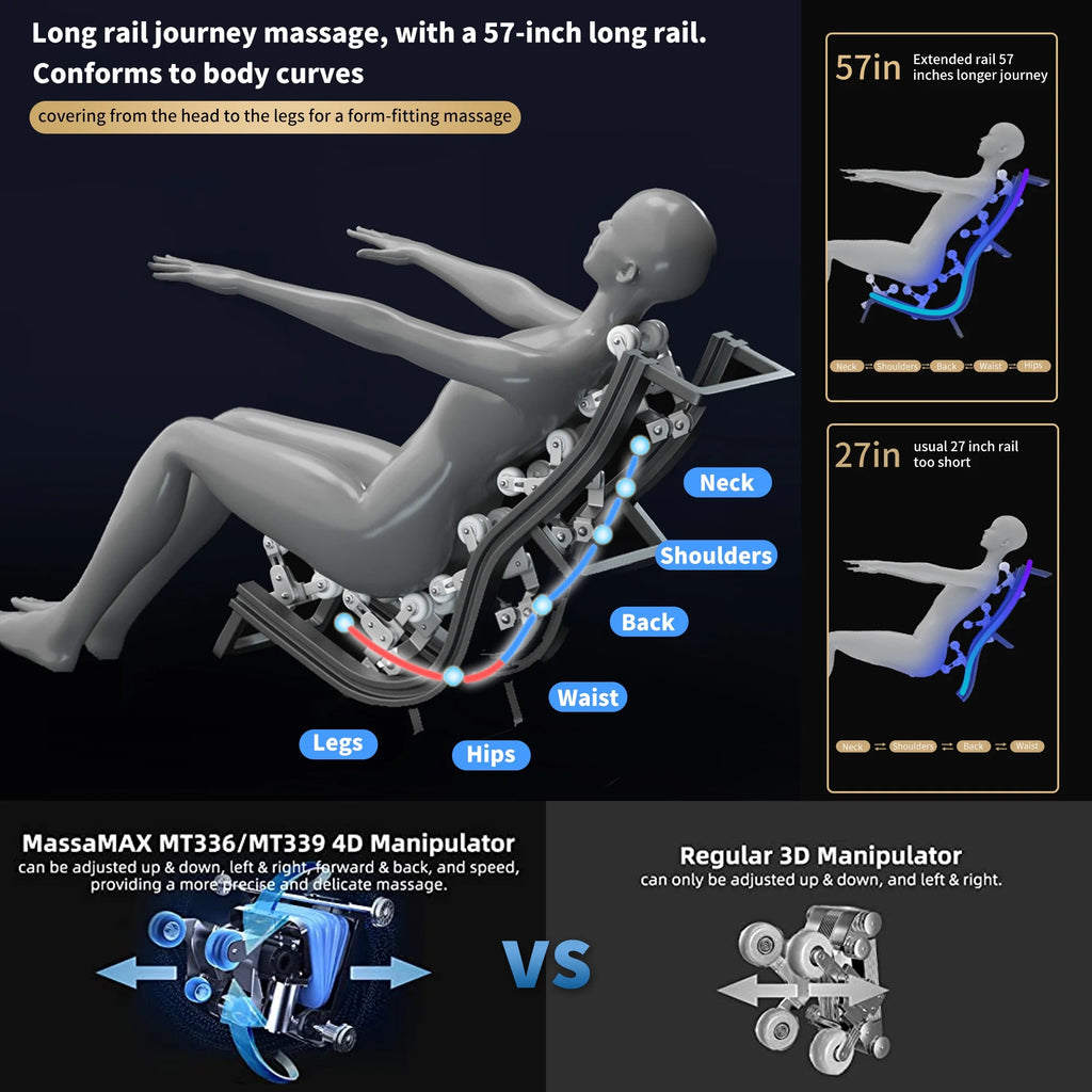 2024 4D Zero Gravity Massage Chair, Full Body Shiatsu Recliner with Yoga Stretching, SL Track, Intelligent Voice Control, Calf Kneading, Calfrest Extension, Premium Black Leather