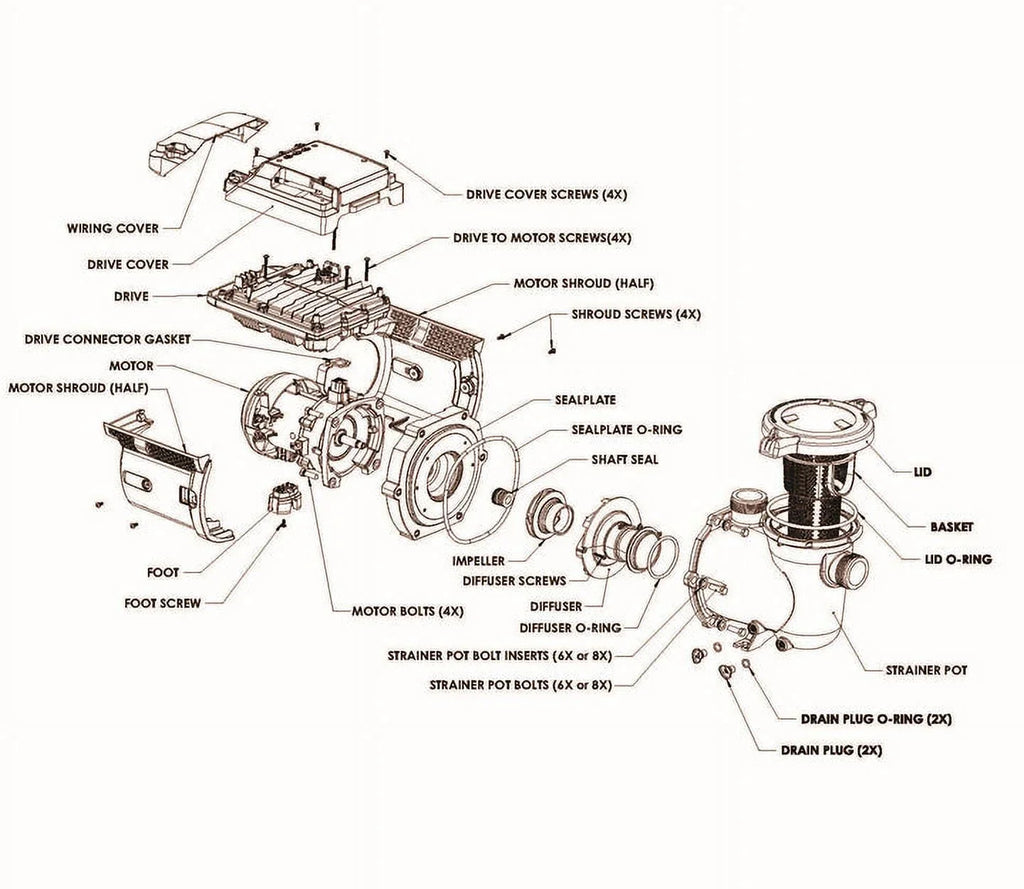 Pentair WiFi and Bluetooth IntelliFlo3 VSF 3.0HP | Replacement Pool Pump 011075