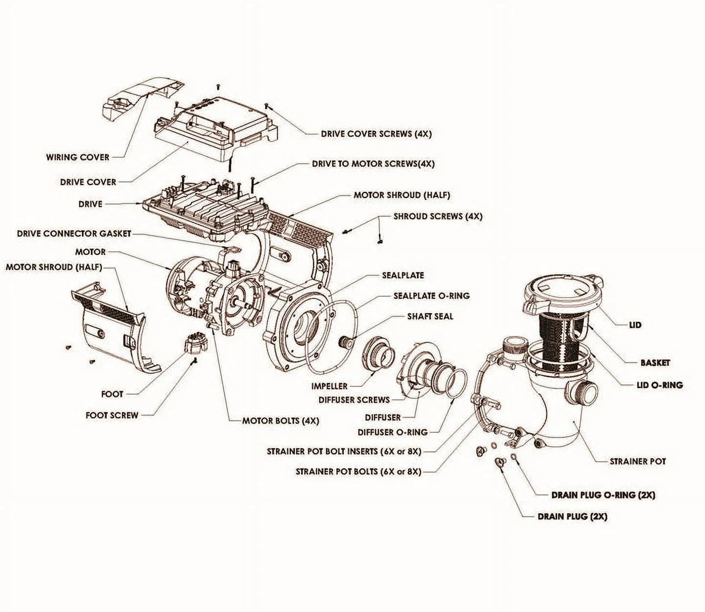 Pentair WiFi and Bluetooth IntelliFlo3 VSF 3.0HP | Replacement Pool Pump 011075