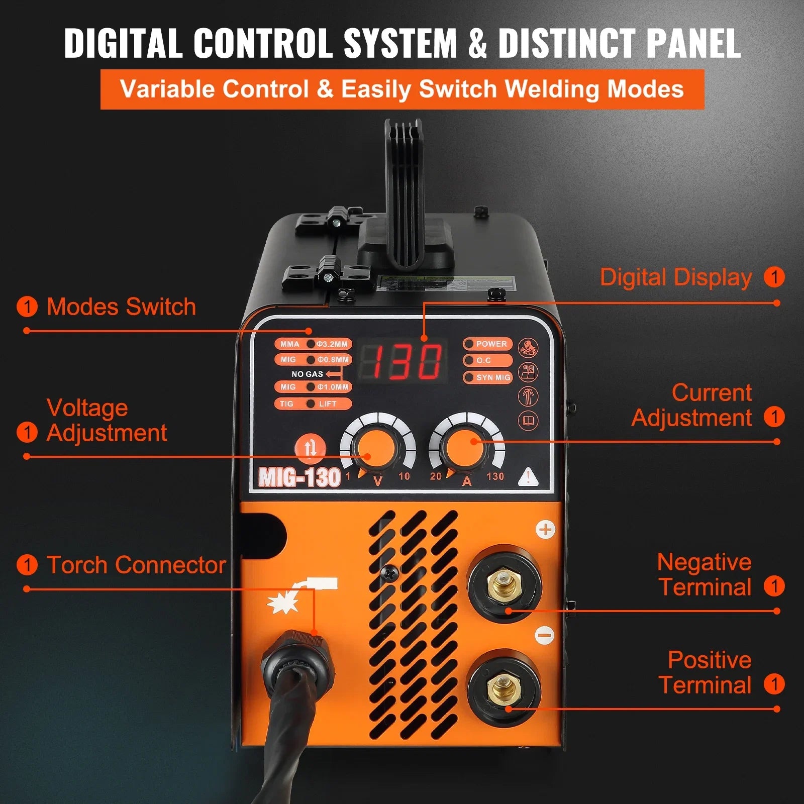 BENTISM MIG Welder Welding Machine 130A Flux Core 3 in 1 MMA/MIG/LIFT TIG Welder