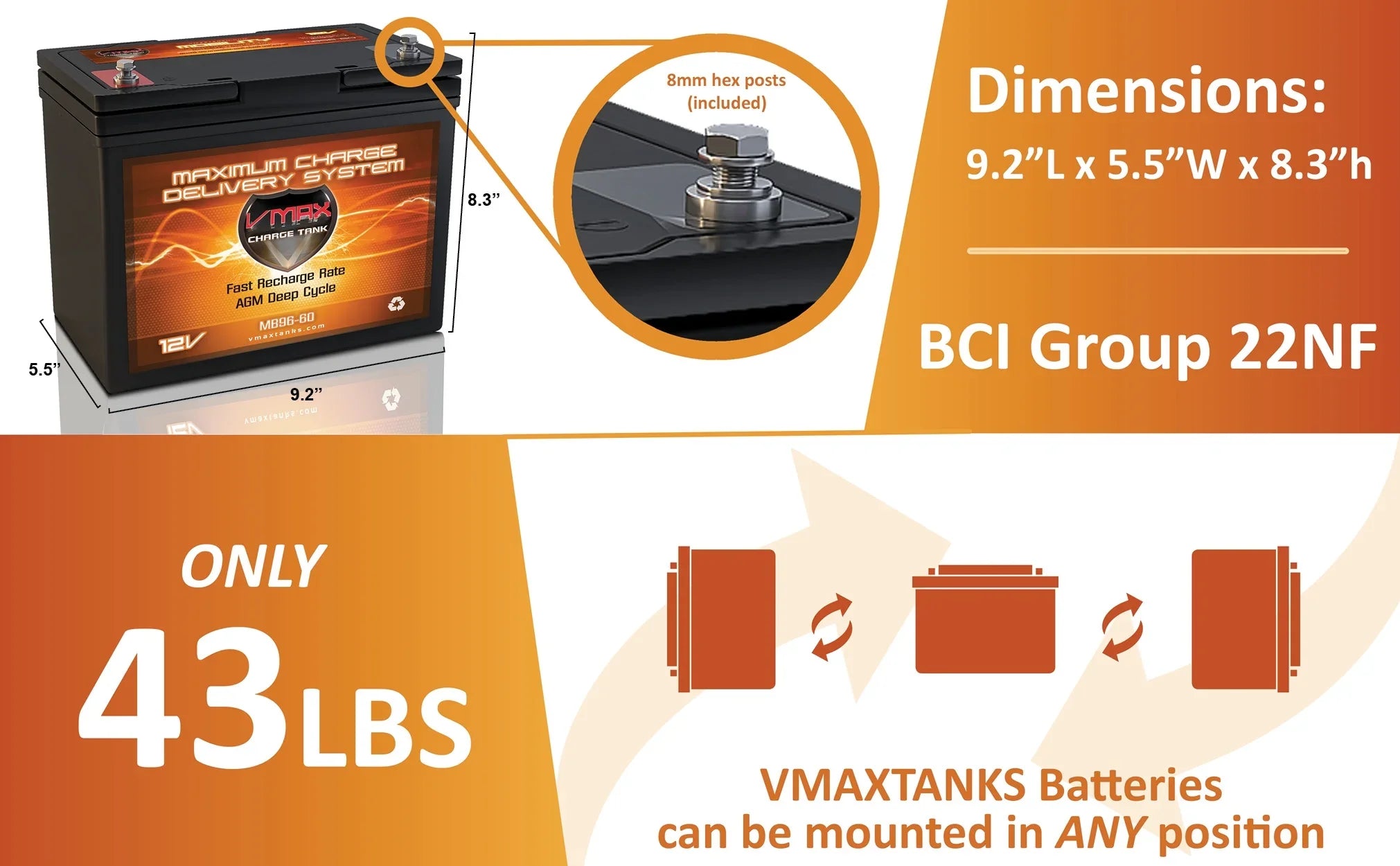 QTY 2 VMAXMB96 AGM Group 22 Deep Cycle Battery Replacement for IMC Hartway Mystere PF5, Forsa H10R 12V 60Ah Wheelchair Battery
