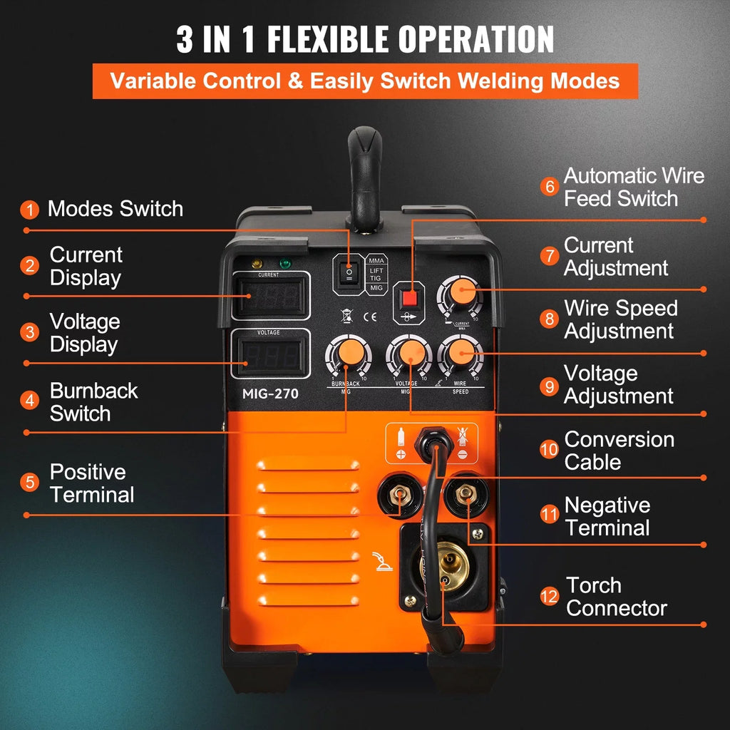 BENTISM MIG Welder, 270A Welding Machine, 110V Flux Core MIG/TIG/MMA 3 in 1 Welder Machine, IGBT Inverter Portable Gasless Welder Equipment