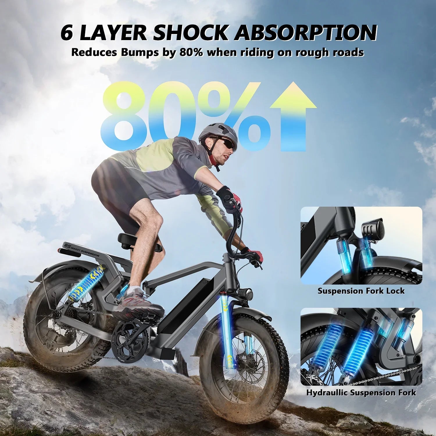 Electric Bike For Adults, 20'' Fat Tire Folding Ebike With 750W Brushless Motor 48V 25AH Battery, 7 Speed 20MPH, Foldable E-Bikes