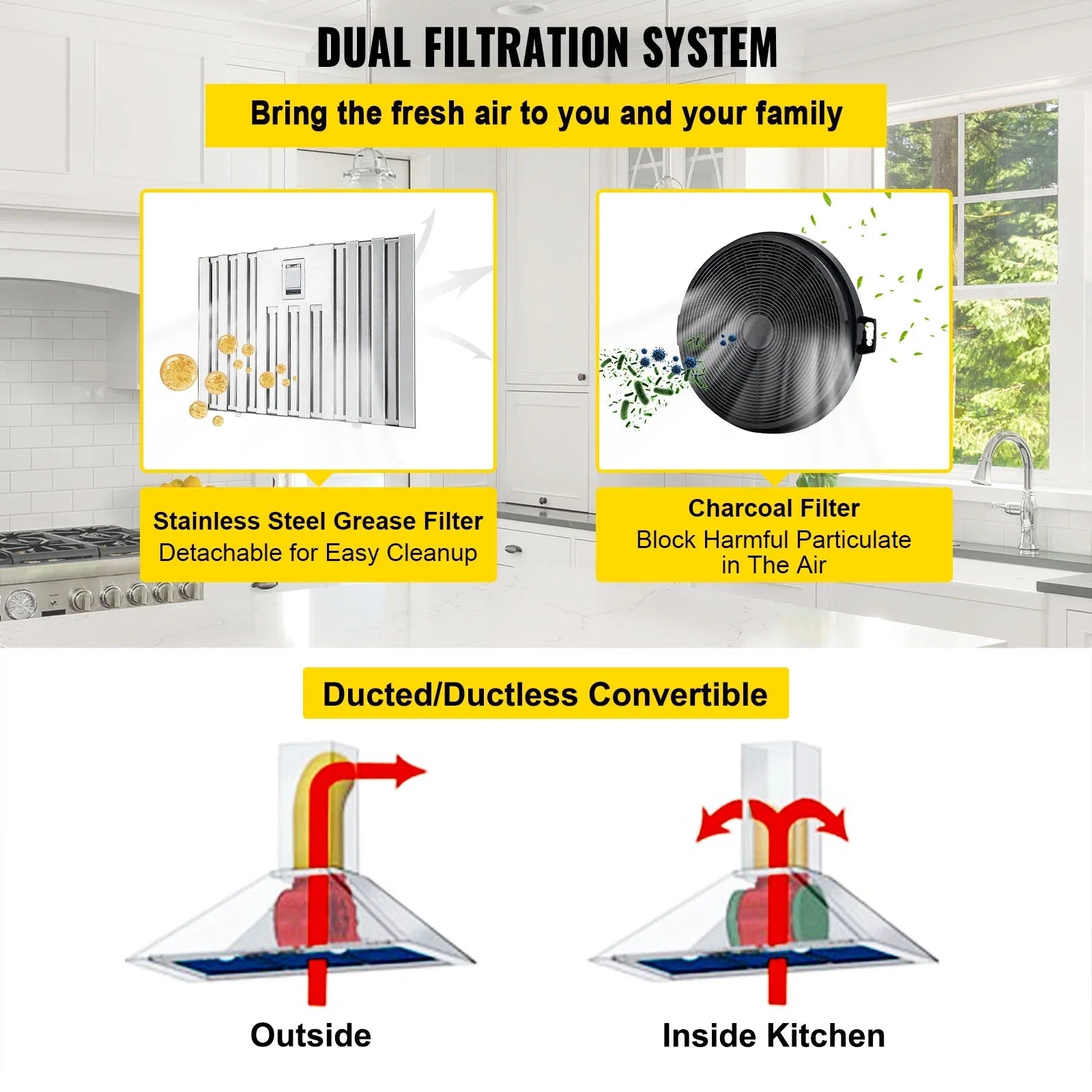 BENTISM Built-in Range Hood Insert Vent Hood 900CFM 36in Touch & Remote Control