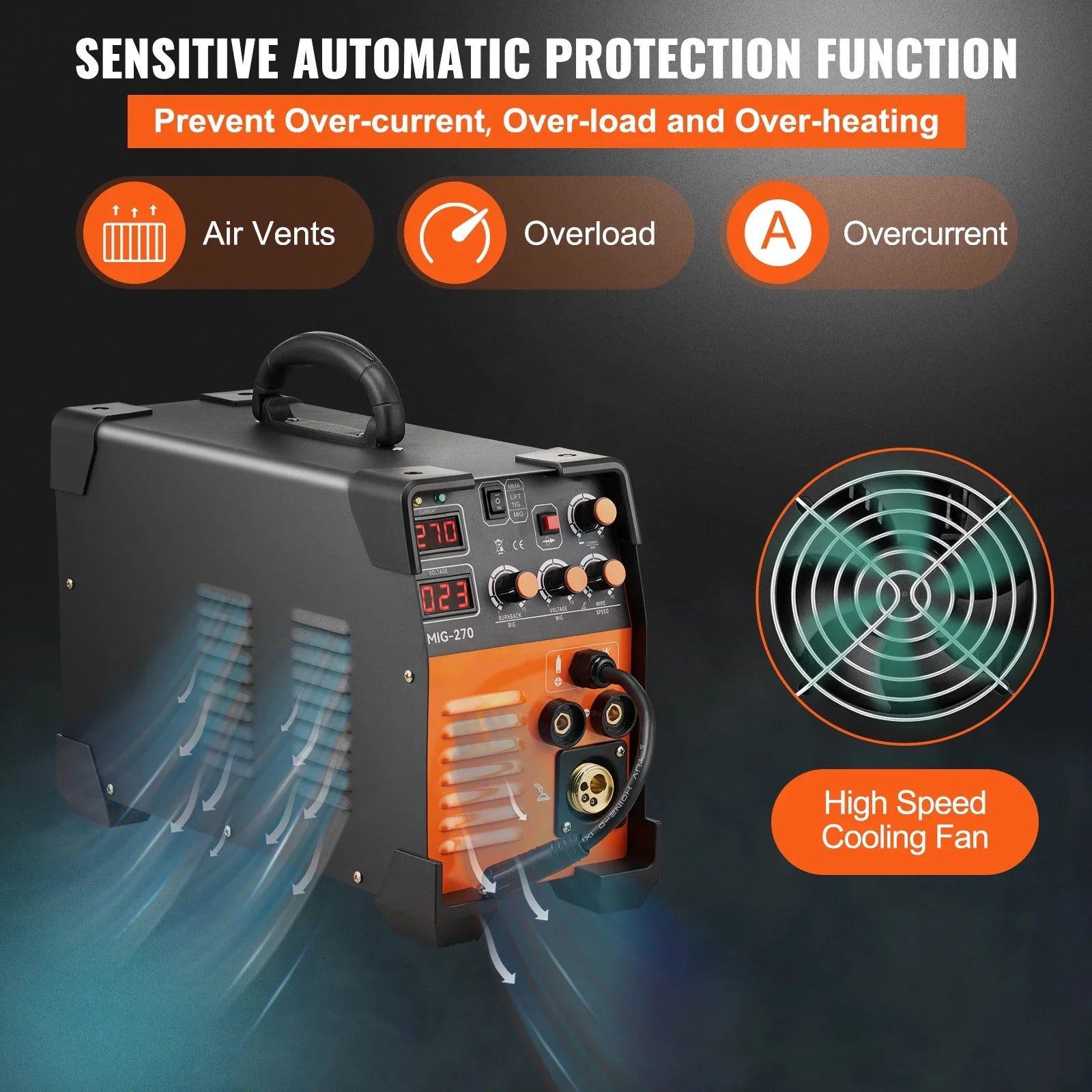BENTISM MIG Welder, 270A Welding Machine, 110V Flux Core MIG/TIG/MMA 3 in 1 Welder Machine, IGBT Inverter Portable Gasless Welder Equipment