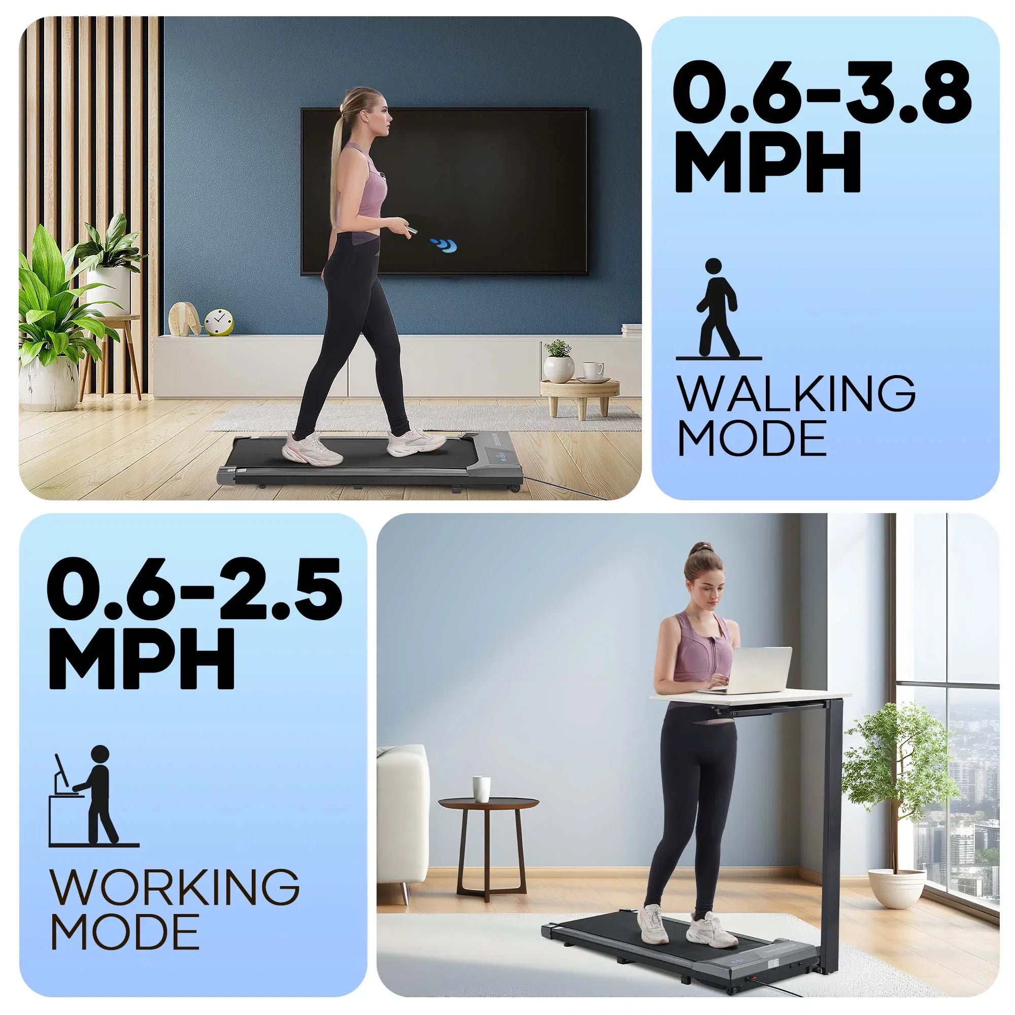 MaxKare Walking Pad Under Desk Treadmill with Remote Control 2.25HP 0.6-3.8MPH for Home Office, 265lbs Weight Capacity