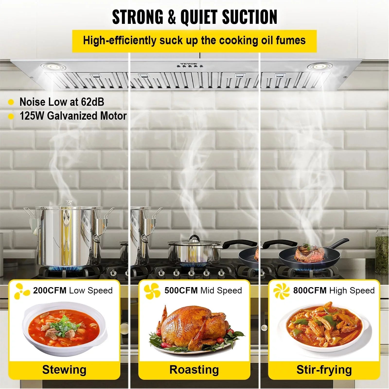 VEVOR Insert Range Hood 800CFM 3-Speed Inch Stainless Steel Built-in Kitchen Vent 30In