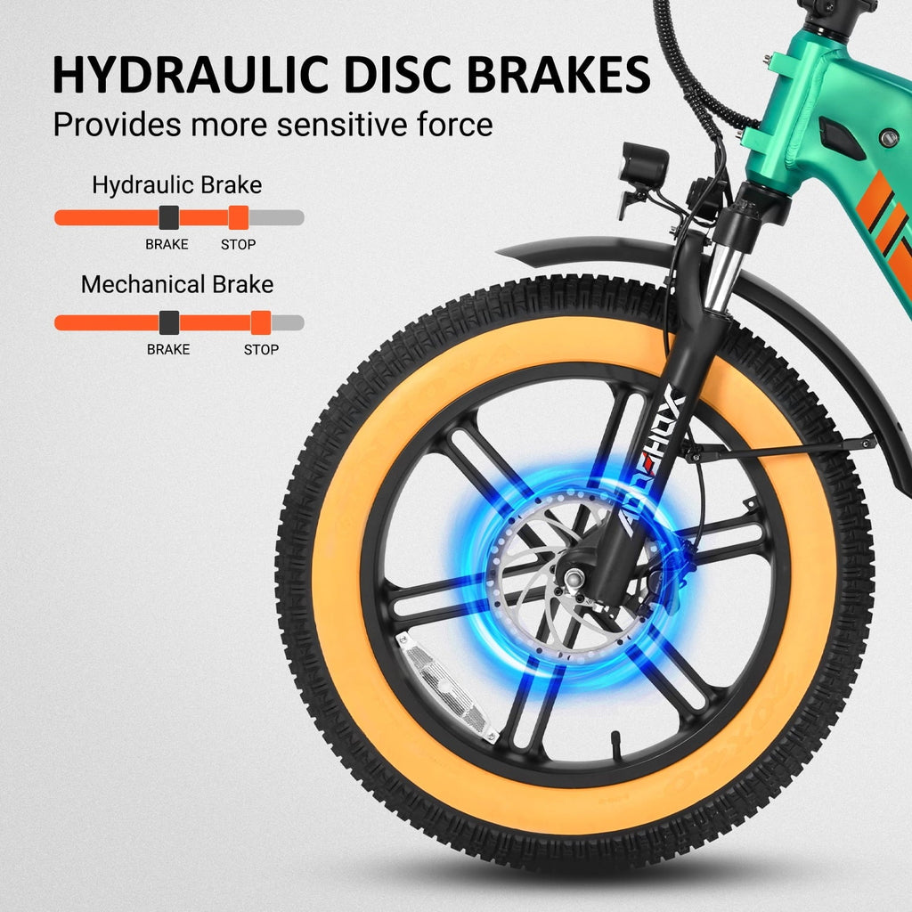 Addmotor Electric Bike for Adults, 750W Folding Electric Bike, 20'' Step-Thru Strong Frame Fat Tire M-160 Electric Bicycle 100 Mi Long Range Foldable Ebike W/Torque Sensor & Hydraulic Brakes,Sky Blue
