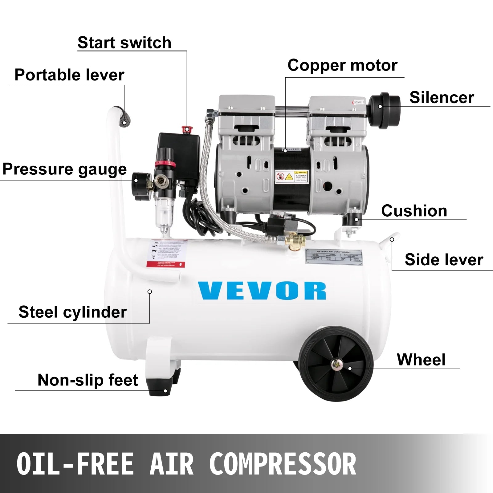 BENTISM Air Compressor 6.6 Gallon, Portable Air Compressor 1 HP, Oil Free Air Compressor Steel Tank 750W, Pancake Air Compressor 115 PSI, Ultra Quiet Compressor for Home Repair, Tire Inflation