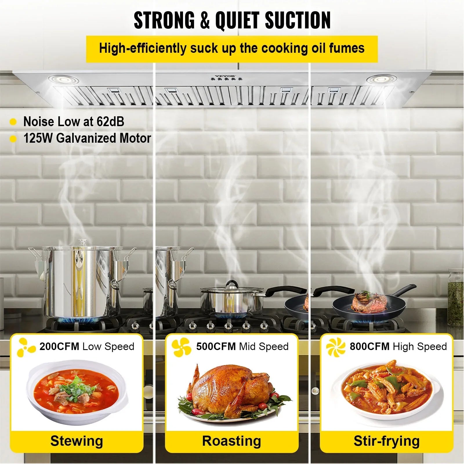 ZGBY 30" Built-In/Insert Range Hood 800Cfm 3-Speed Exhaust Fan Kitchen Stove