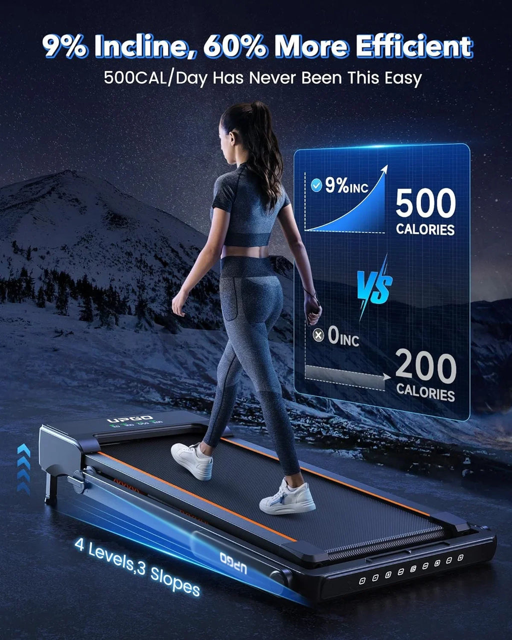 Walking Pad Treadmill with Auto Incline, 9% Incline Treadmill with 3 Slopes, 300LBS Weight Capacity Under Desk Treadmill for Home/Office
