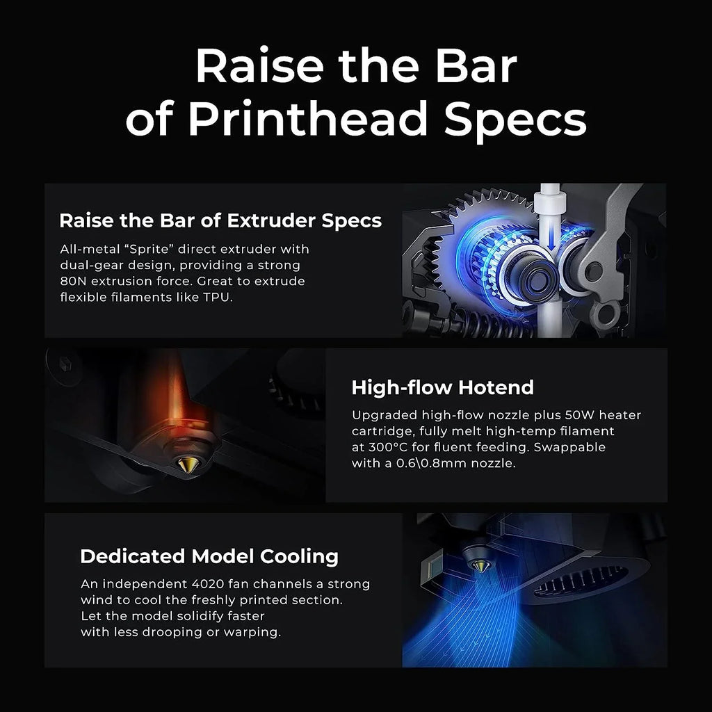 Official Creality CR-M4 FDM 3D Printer with Gift 1KG PETG Filament Sprite Dual-Gear Direct Extruder 300°C Hotend 25-Point CR Touch Auto-Leveling Flexible Fast-Heating Bed 17.71x17.71x18.5in Print Size
