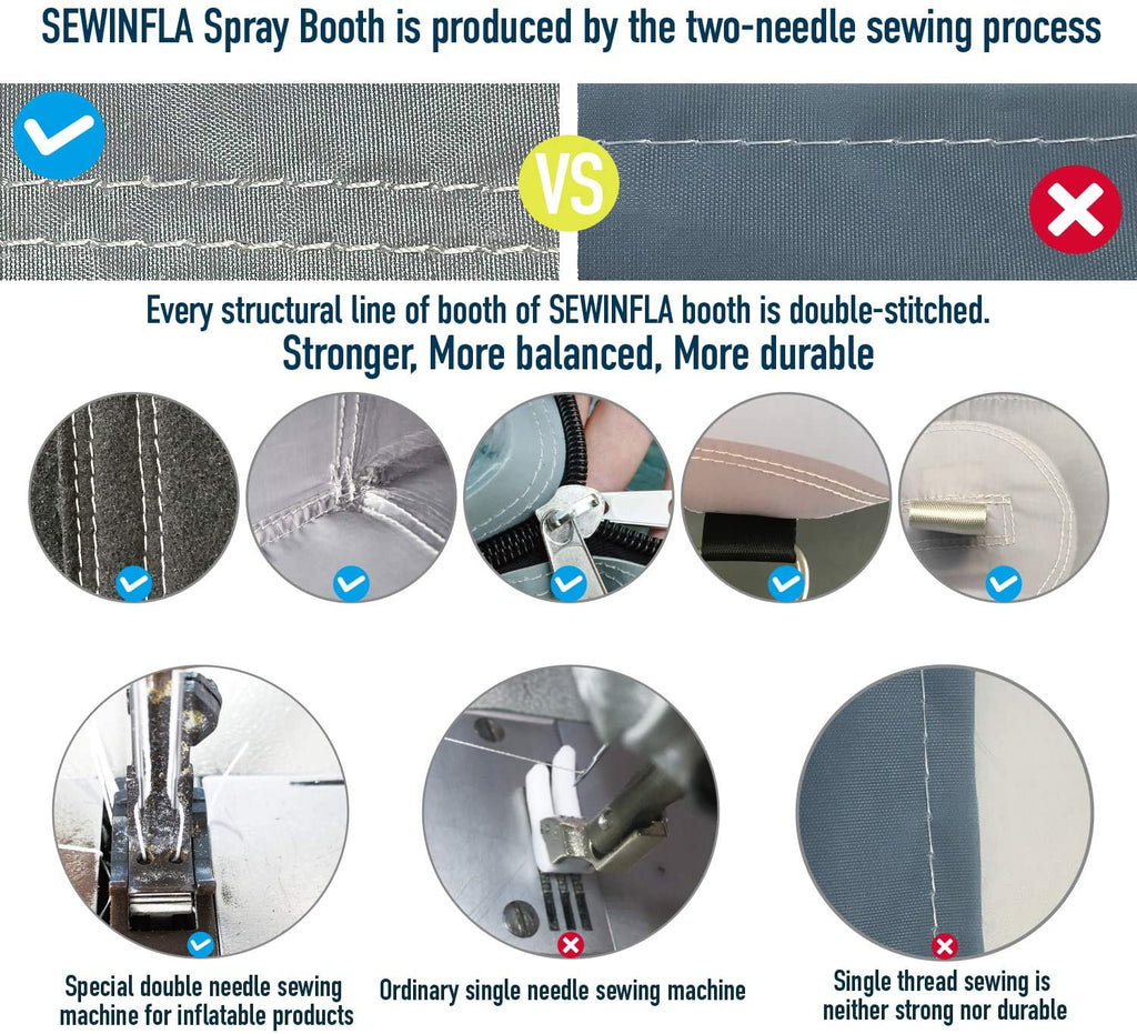 Sewinfla Inflatable Paint Booth 30x20x13Ft with Blowers Professional Inflatable Spray Booth with Air Filter System