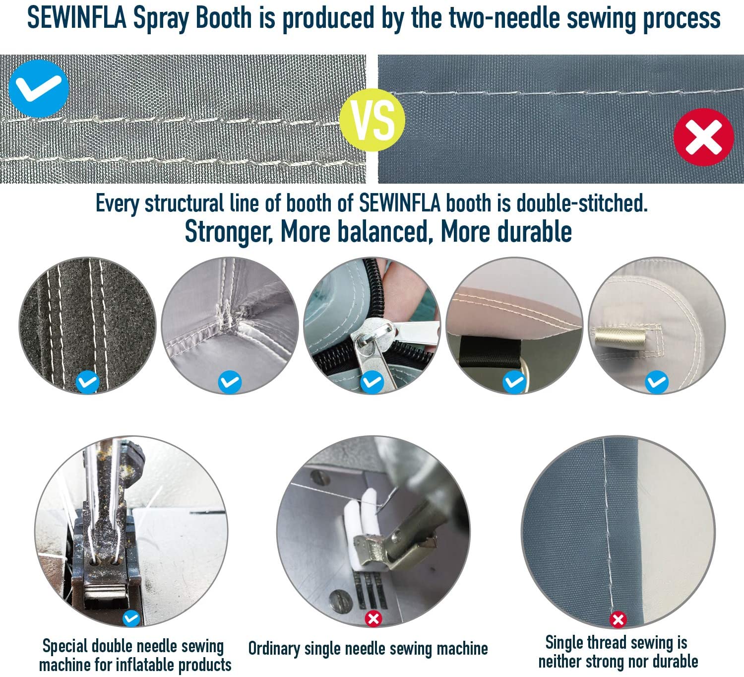 Sewinfla Inflatable Paint Booth 30x20x13Ft with Blowers Professional Inflatable Spray Booth with Air Filter System