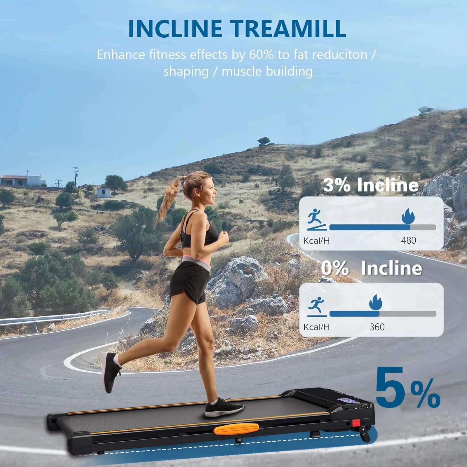 CoolHut Under Desk Treadmill with Incline, 4 in 1 Walking Pad Portable Treadmill for Walking, Running, 2.5HP Low-Noise Motor, LED Display, and Remote Control, Black, 265lbs
