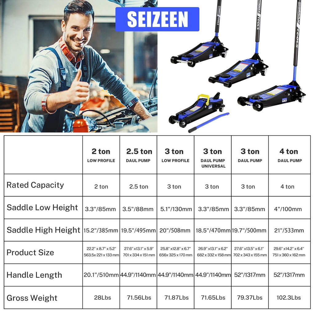Seizeen Low Profile Floor Jack, 3 Ton(6600 lbs) Trolley Jack Dual Lift Pump, Quick Lift 3.3''-19.7'', Heavy-Duty Steel Jack with 52''L Extended Handle, Car Jack w/Wheels, Rubber Saddle