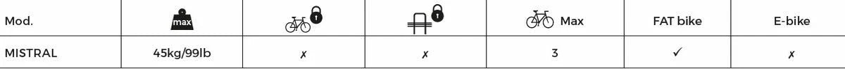 Porte-velos sur hayon 3 velos - Menabo Mistral