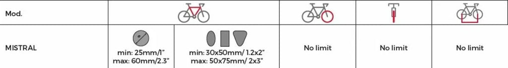 Porte-velos sur hayon 3 velos - Menabo Mistral