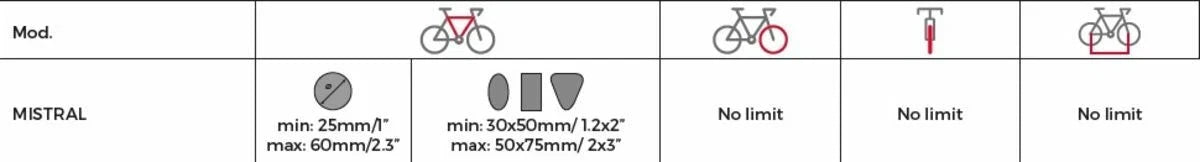 Porte-velos sur hayon 3 velos - Menabo Mistral